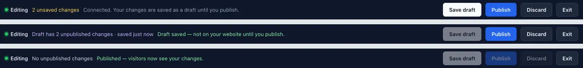 Three states of the Live edit toolbar: unsaved changes, “Draft saved — not on your website until you publish”, and “Published — visitors now see your changes”.