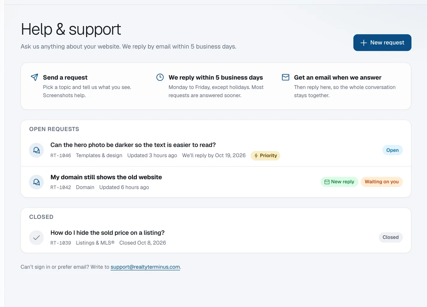 The Help & support page explaining how support works, with the New request button and your open and closed requests.